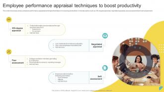 Employee Performance Appraisal Techniques To Boost Productivity