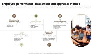 Employee Performance Assessment And Appraisal Method