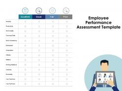 Employee Performance Assessment Cooperation Ppt Powerpoint Presentation Pictures Demonstration