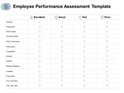 Employee performance assessment excellent fair ppt powerpoint presentation icon