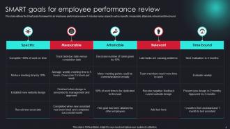 Employee Performance Assessment Powerpoint Ppt Template Bundles Images Downloadable
