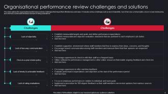 Employee Performance Assessment Powerpoint Ppt Template Bundles Good Downloadable
