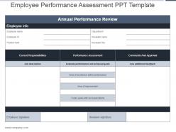 Employee Performance Assessment Ppt Template