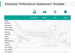 Employee performance assessment productivity ppt powerpoint presentation ideas graphics