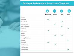 Employee Performance Assessment Template Cooperation Ppt Powerpoint Presentation File Objects