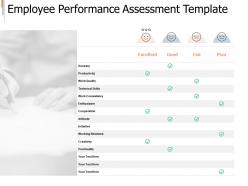 Employee performance assessment template excellent ppt powerpoint presentation infographics