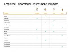 Employee performance assessment template productivity ppt powerpoint presentation