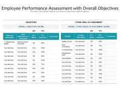 Employee Performance Assessment With Overall Objectives