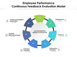 Employee performance continuous feedback evaluation model