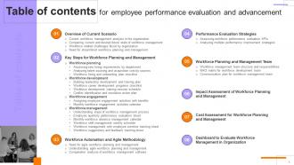 Employee Performance Evaluation And Advancement Complete Deck Professional Informative