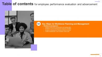 Employee Performance Evaluation And Advancement Complete Deck Aesthatic Informative