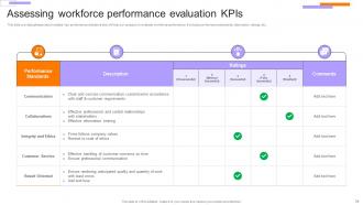 Employee Performance Evaluation And Advancement Complete Deck Researched Analytical