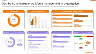 Employee Performance Evaluation And Advancement Complete Deck Attractive Analytical