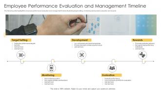 Employee Performance Evaluation And Management Timeline