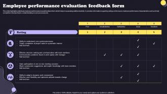 Employee Performance Evaluation Feedback Form