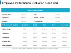 Employee performance evaluation good bad comments