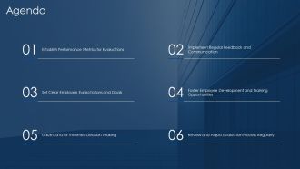 Employee Performance Evaluation Metrics And Best Practices PPT Demonstration AT Professionally Pre-designed
