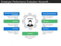 Employee performance evaluation nonprofit organization staffing erp planning