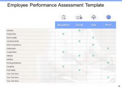 Employee Performance Evaluation Powerpoint Presentation Slides