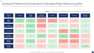 Employee Performance Evaluation To Develop Project Resourcing Plan
