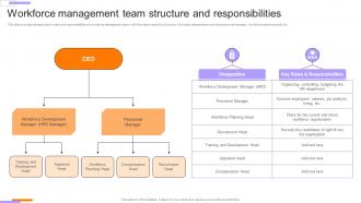Employee Performance Evaluation Workforce Management Team Structure And