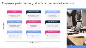 Employee Performance Grid With Recommended Solutions