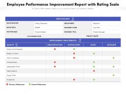 Employee performance improvement report with rating scale