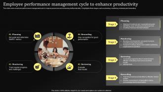 Employee Performance Management Cycle To Enhance Performance Management Techniques