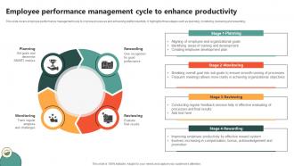 Employee Performance Management Key Initiatives To Enhance Staff Productivity