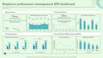 Employee Performance Management Kpi Dashboard Implementing Effective Performance