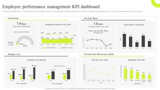 Employee Performance Management KPI Dashboard Traditional VS New Performance