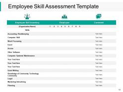 Employee Performance Management Powerpoint Presentation Slides