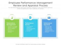 Employee performance management review and appraisal process
