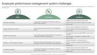 Employee Performance Management System Challenges