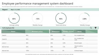 Employee Performance Management System Dashboard