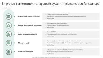 Employee Performance Management System Powerpoint Ppt Template Bundles