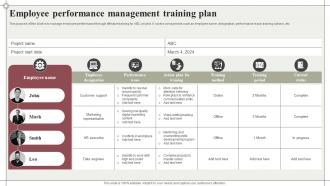 Employee Performance Management Training Plan