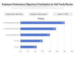 Employee Performance Objectives Prioritization For Half Yearly Review
