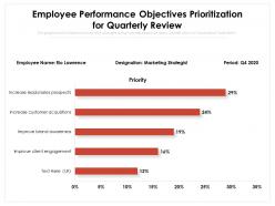 Employee performance objectives prioritization for quarterly review