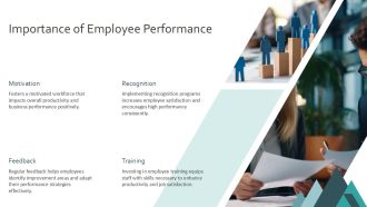 Employee Performance Productivity Presentation And Editable Graphics PPT PowerPoint AT Attractive Template