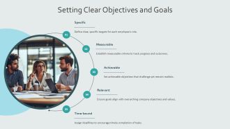 Employee Performance Productivity Presentation And Editable Graphics PPT PowerPoint AT Aesthatic Template