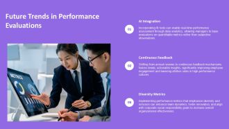 Employee Performance Rating Scales Best Practices PPT Example AT Idea Impressive