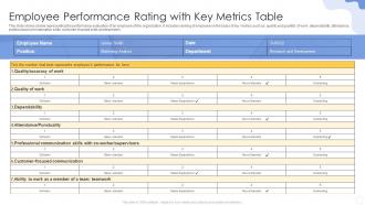 Employee Performance Rating With Key Metrics Table