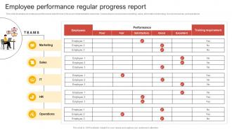 Employee Performance Regular Progress Comprehensive Guide Of Team Restructuring