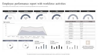 Employee Performance Report With Workforce Activities
