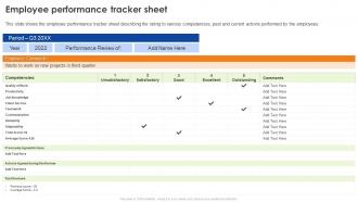 Employee Performance Review Process Employee Performance Tracker Sheet