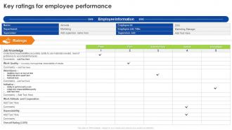 Employee Performance Review Process Key Ratings For Employee Performance Ppt Icon Guidelines