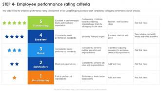 Employee Performance Review Process Step 4 Employee Performance Rating Criteria