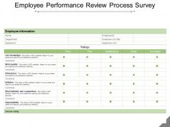 Employee performance review process survey ppt slide examples