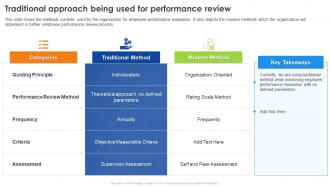 Employee Performance Review Process Traditional Approach Being Used For Performance Review